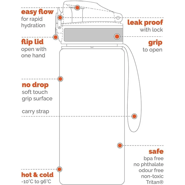 Ion 8 Lekvrije Kinderdrinkfles 1l Grijs 5 Ion 8 Lekvrije Kinderdrinkfles 1l Grijs - Afbeelding 5