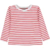 KANZ Girls Shirt Met Lange Mouwen, Y/d Streepjesmulti-ed Color