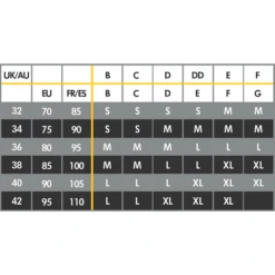 Medela Keep Cool™ Ademende Slaap Bustier Voor Zwangerschap En Lactatie Zwart 7 Medela Keep Cool™ Ademende Slaap Bustier Voor Zwangerschap En Lactatie Zwart -Kleintje Luxe medela keep cool ademende slaap bustier voor zwangerschap en lactatie zwart a384771 2