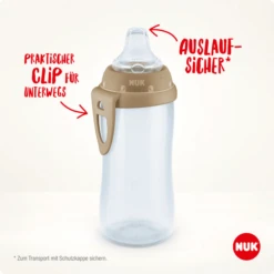 NUK Babyfles Active Beker, Roze, Motief Konijntje 300ml -Kleintje Luxe nuk babyfles active beker roze motief konijntje 300ml a402316 1