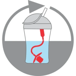 NUK Drinkfles Motion Beker In Groen 7 NUK Drinkfles Motion Beker In Groen -Kleintje Luxe nuk drinkfles motion beker in groen a360642 2