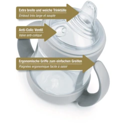 NUK Drinkfles Nature Sense 150 Ml In Wit, 2 Stuks 7 NUK Drinkfles Nature Sense 150 Ml In Wit, 2 Stuks -Kleintje Luxe nuk drinkfles nature sense 150 ml in wit 2 stuks a318612 2