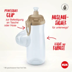 NUK Drinkfles Sportbeker 450 Ml, Zeemeermin Roze -Kleintje Luxe nuk drinkfles sportbeker 450 ml zeemeermin roze a375050 1