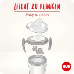 NUK Drinkset All-in-1 Blauw/groen -Kleintje Luxe nuk drinkset all in 1 blauw groen a331351 2