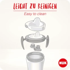 NUK Drinkset Alles-in-1 Turkoois/geel -Kleintje Luxe nuk drinkset alles in 1 turkoois geel a331355 2