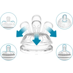 Nuvita Babyfles Anti - Koliek Mimic Cool! 150ml In Paars 9 Nuvita Babyfles Anti - Koliek Mimic Cool! 150ml In Paars -Kleintje Luxe nuvita babyfles anti koliek mimic cool 150ml in paars a318142 4