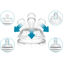 Nuvita Babyfles Anti - Koliek Mimic Cool! 150ml In Zwart 9 Nuvita Babyfles Anti - Koliek Mimic Cool! 150ml In Zwart -Kleintje Luxe nuvita babyfles anti koliek mimic cool 150ml in zwart a318136 4