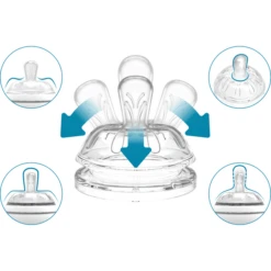 Nuvita Babyfles Anti - Koliek Mimic Cool! 250ml In Lichtblauw 9 Nuvita Babyfles Anti - Koliek Mimic Cool! 250ml In Lichtblauw -Kleintje Luxe nuvita babyfles anti koliek mimic cool 250ml in lichtblauw a318150 4