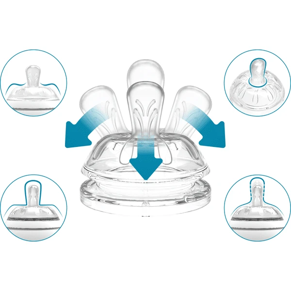 Nuvita Babyfles Anti - Koliek Mimic Cool! 250ml In Lichtblauw 5 Nuvita Babyfles Anti - Koliek Mimic Cool! 250ml In Lichtblauw - Afbeelding 5