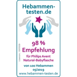 Philips Avent Natural Flessenglas SCF051/17, 120ml, 2 Stuks, Transparant -Kleintje Luxe philips avent natural flessenglas scf051 17 120ml 2 stuks transparant a317559 3