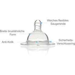 Twistshake Twist Shake Antikoolse Speen Medium Transparent -Kleintje Luxe twist shake antikoolse speen medium transparent a263507 2